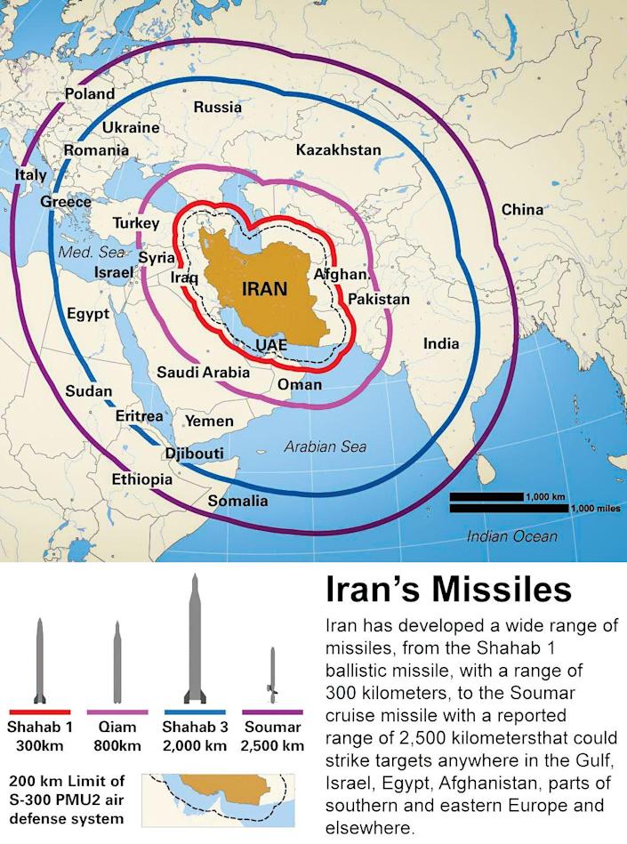 Iran unveils new missile it says can strike US bases, Israel