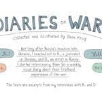 Op-Comic: Diary entries from Ukraine — Week 3