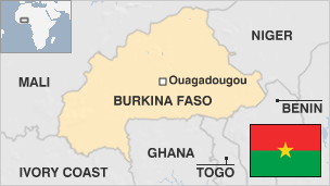 Burkina Faso country profile