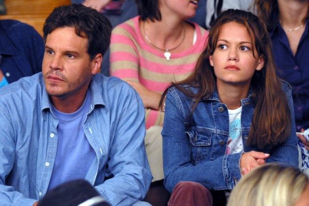 ‘One Tree Hill’ Star Craig Sheffer Says Mark Schwahn Threatened to Fire Him, Then Wrote Him Off: ‘It Was About Control’