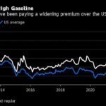 At .09 a Gallon, LA Pays Record Gasoline Price Over US Average