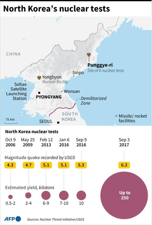 Biden, Yoon consider ramping up military drills in response to N. Korea threat