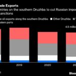 EU Set to Propose Delaying a Key Pipeline Ban to Clinch Oil Deal