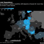 Europe’s Move Against Putin’s Oil May Be Its Last for a While