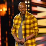 No felony charge for man who tackled Dave Chappelle on stage