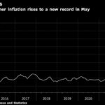 Sri Lanka Inflation Hits a Record 39% as Shortages Persist