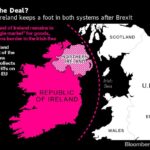 EU’s Sefcovic Says He Won’t Contemplate Hard Border in Ireland