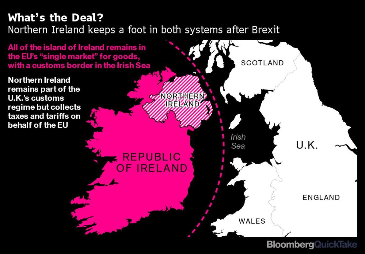 EU’s Sefcovic Says He Won’t Contemplate Hard Border in Ireland