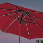 More Than 400,000 Solar-Powered Umbrellas Recalled Over Fire Risk