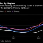 Midterm Misery for Biden as Key Economy Gauge Flags 30-Seat Loss