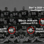 At Least 4 Players on Alabama’s ’60s Football Teams Had CTE