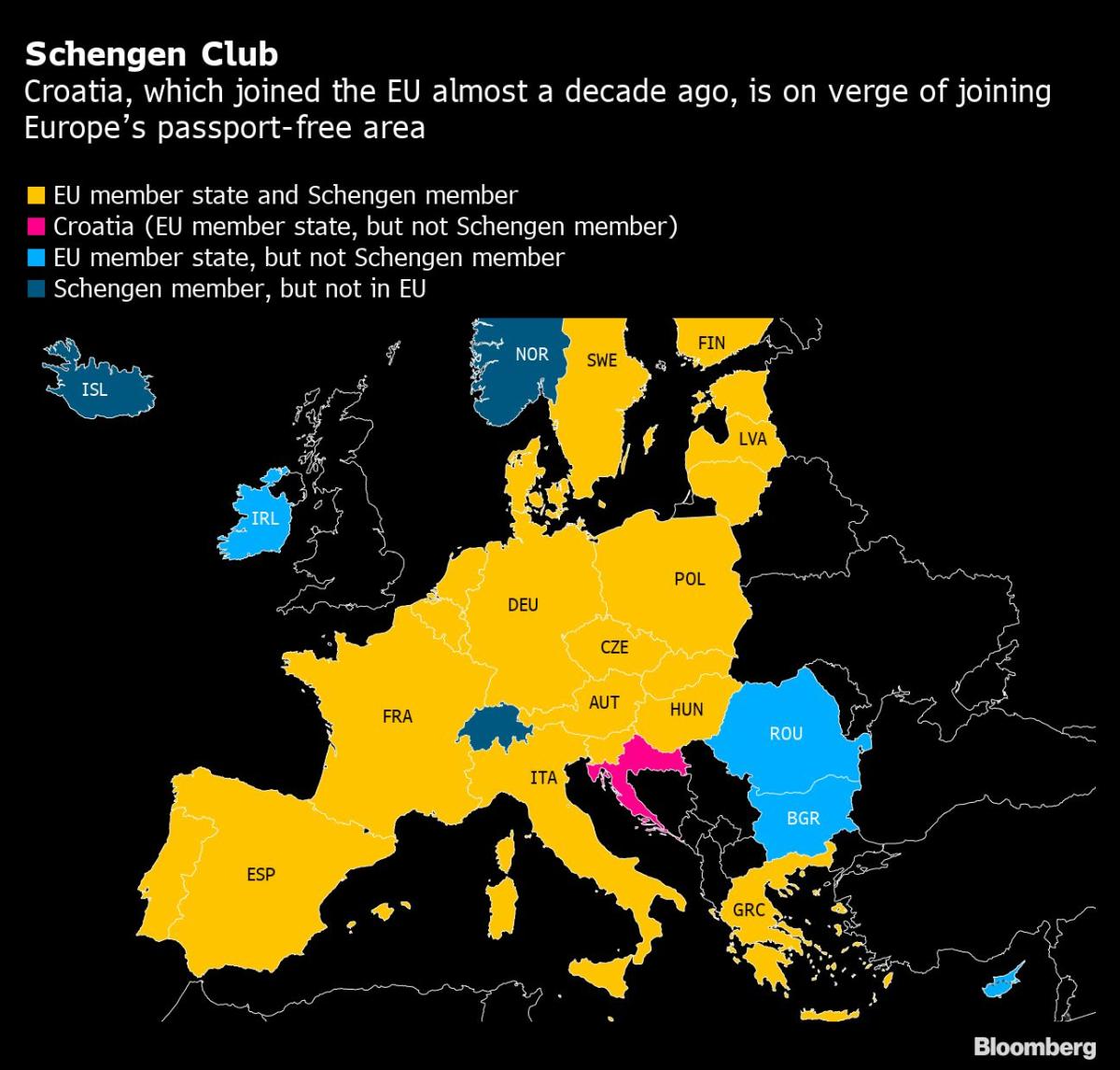 Bulgaria Renews Push for Balkan Schengen Zone Status This Year