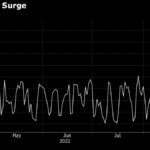 Norway Crisis Plan to Curb Power Flows Scolded by Neighbors