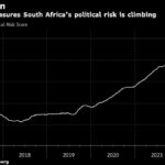 Rand at Risk With South African Finance Chief’s Fate in Balance