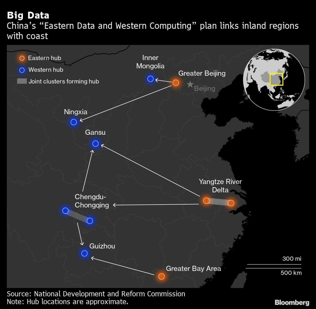 These Are the Megaprojects in China’s  Trillion Infrastructure Plan