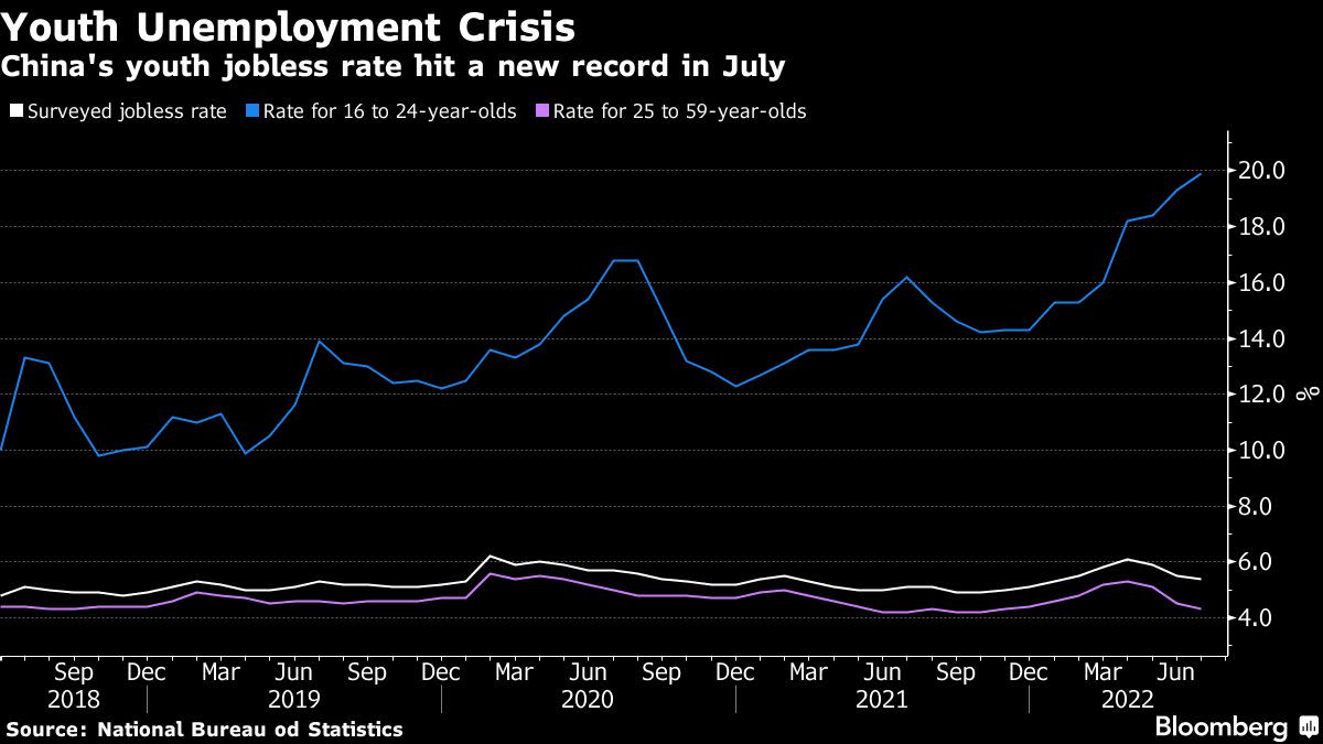 Xi Starts March to Third Term in China Facing Problems at Home and Abroad