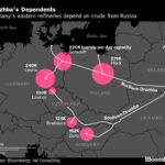 Cold War Relic Threatens Plans to Ditch Russian Oil (Repeat)