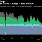 EU Aims to Raise 140 Billion Euros With Swoop on Energy Firms