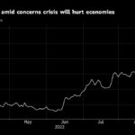 EU Energy-Crisis Warnings Worsen With Need for Solutions ‘Right Now’