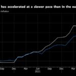 France Caps Electricity, Gas Price Hikes at 15% for 2023