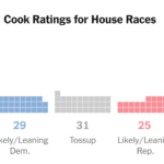 How Republicans Could Win Control of the House