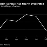 Putin Readies 43% Defense Spending Hike Amid Plan for Longer War