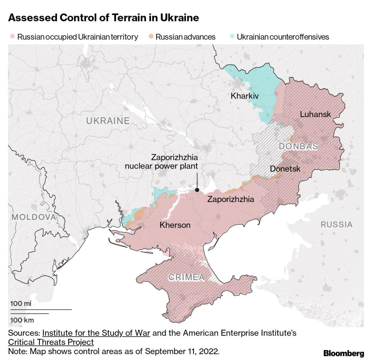 Putin’s Options Narrow After Ukraine Delivers Battlefield Rout