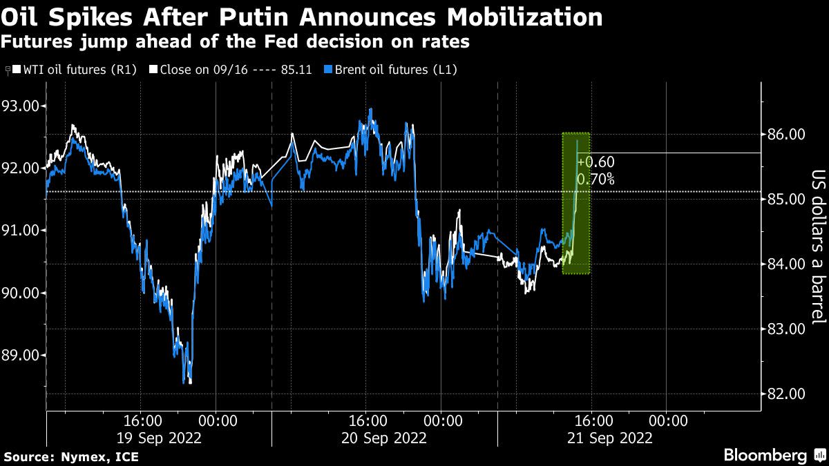 Ukraine Latest: Biden Says Putin Made ‘Overt Nuclear Threats’