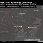 Ukraine Latest: UN Warns of ‘Constant Threat’ at Nuclear Plant