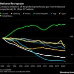 A Methane Cloud Highlights Cracks in Canada’s Climate Ambitions