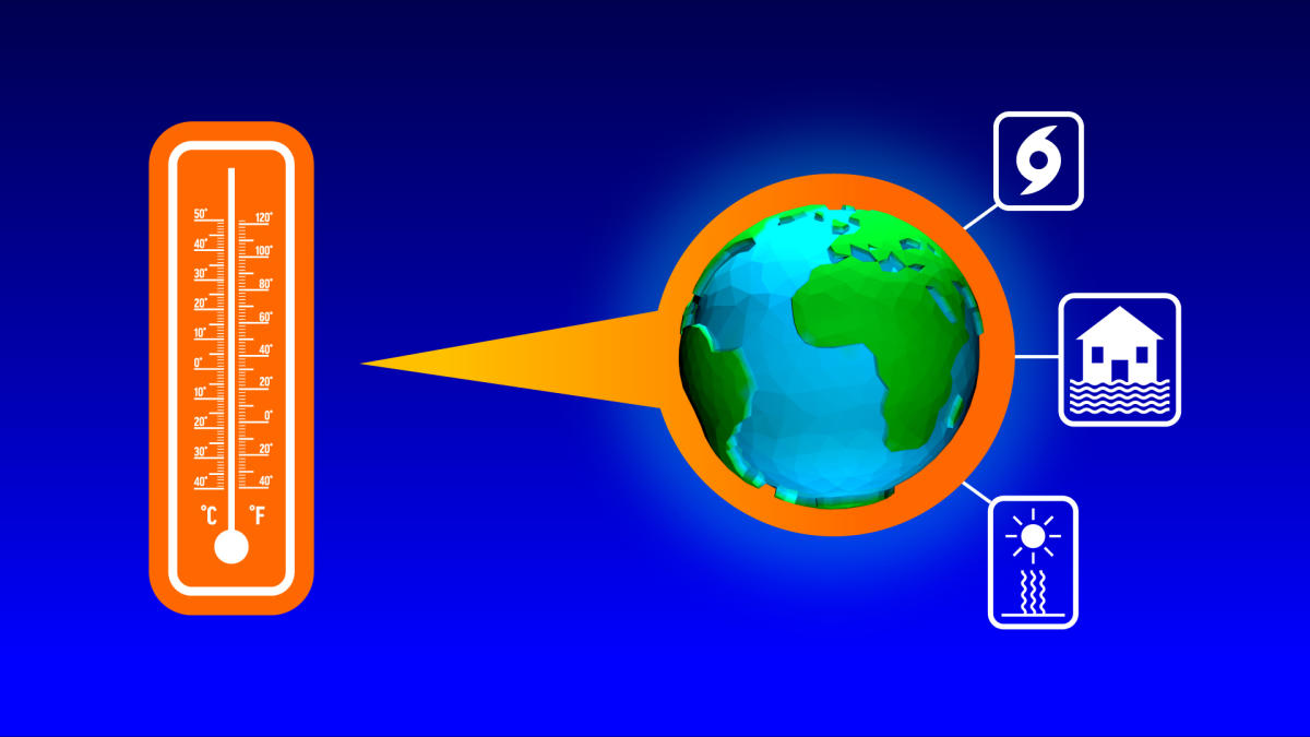 Climate Questions: Why do small degrees of warming matter?