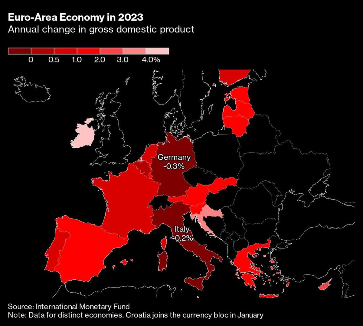 Italy Faces Looming Recession Due to Gas Dependence, IMF Says