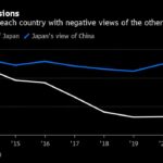 China’s Xi Set for Japan Summit as Mends Ties With US Allies