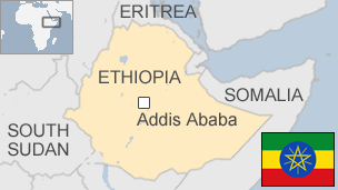 Ethiopia country profile