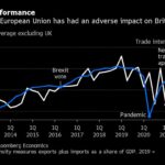 Sunak’s Britain Is Starting to Have Second Thoughts About Brexit