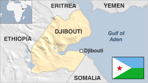 Djibouti country profile