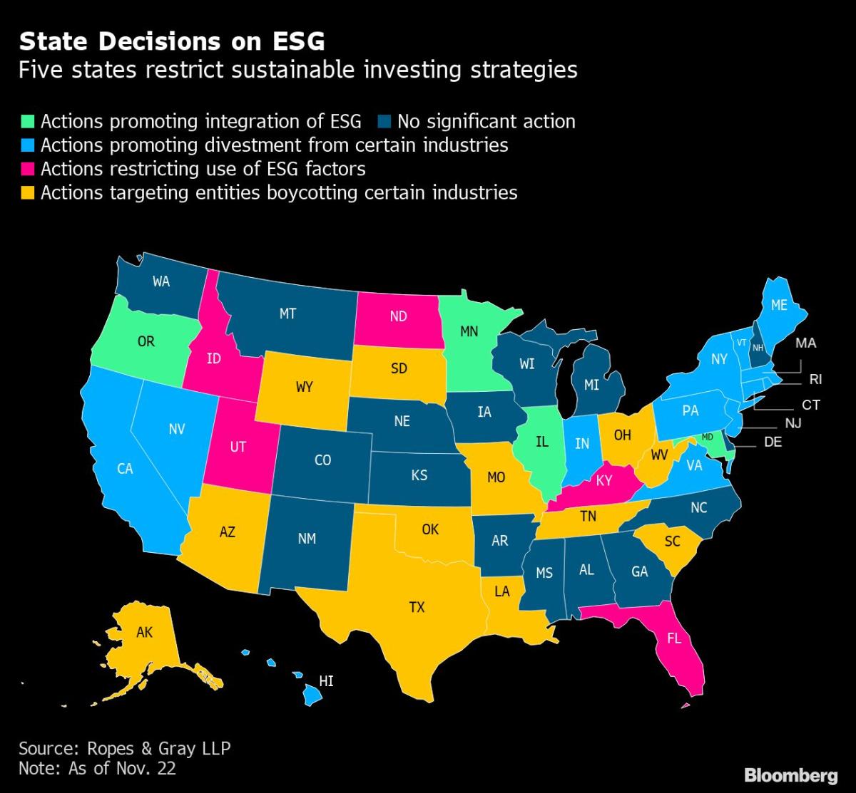 Ex-Tabloid Reporter Who Coined ESG Label Says Backlash Is Good