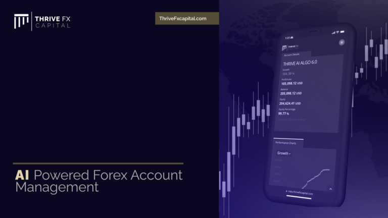 Unleashing the Future of Forex Trading: The Thrive FX Capital Revolution
